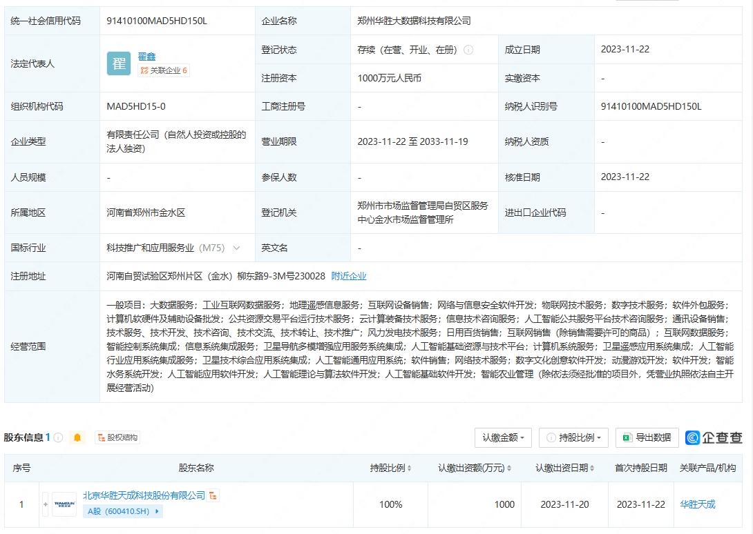 华胜天成在郑州成立大数据科技子公司，聚焦人工智能与算法软件开发